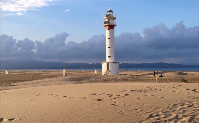 Platja del Fangar